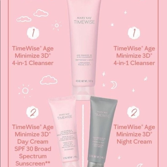 TimeWise Miracle Set 3D - Picture 3 of 3